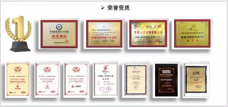 英嘉尼荣誉资质