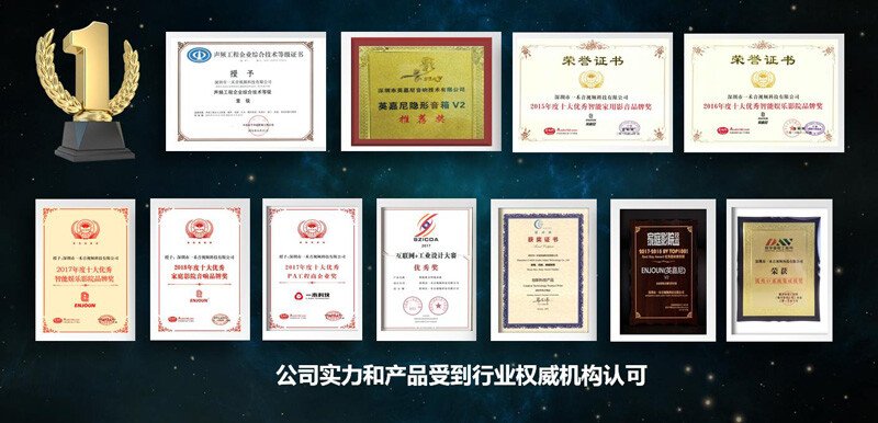 一禾科技实力