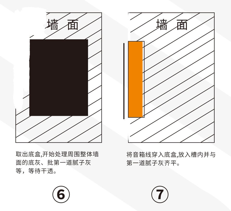 英嘉尼隐形音箱V2安装图