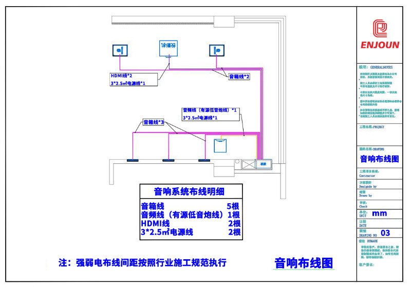 音响布线图