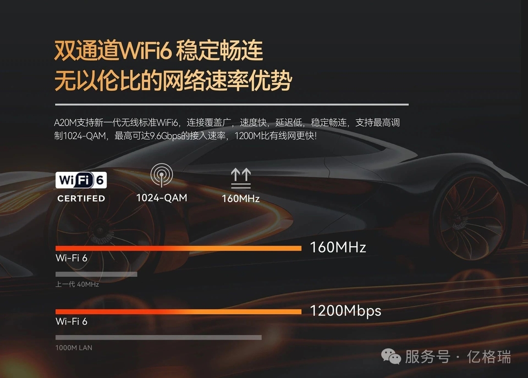 8K播放机