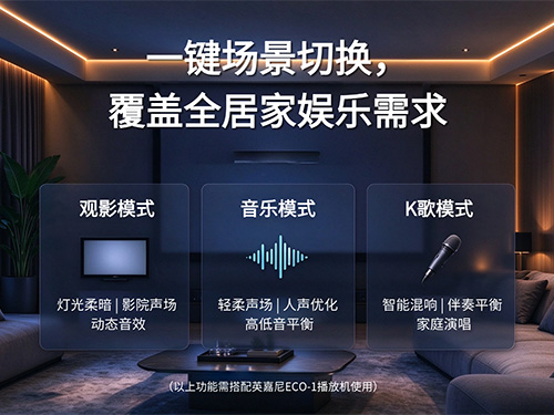 <strong>英嘉尼，让影音适配你的居家生活</strong>