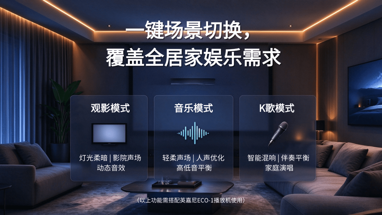 英嘉尼ECO-1播放机有什么功能