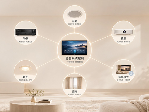 英嘉尼｜下一代家庭影音，拼的是“全屋默契”