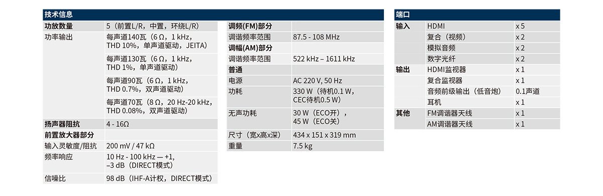 天龙AVR-X250BT