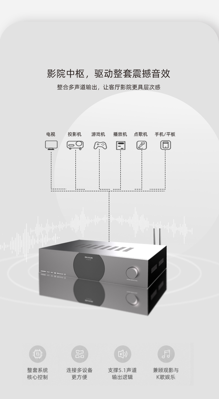 心爱7号5.1客厅影K影院